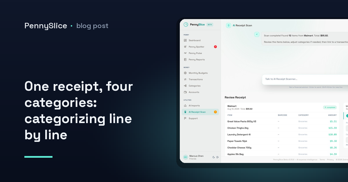One receipt, four categories: how to categorize a receipt line by line