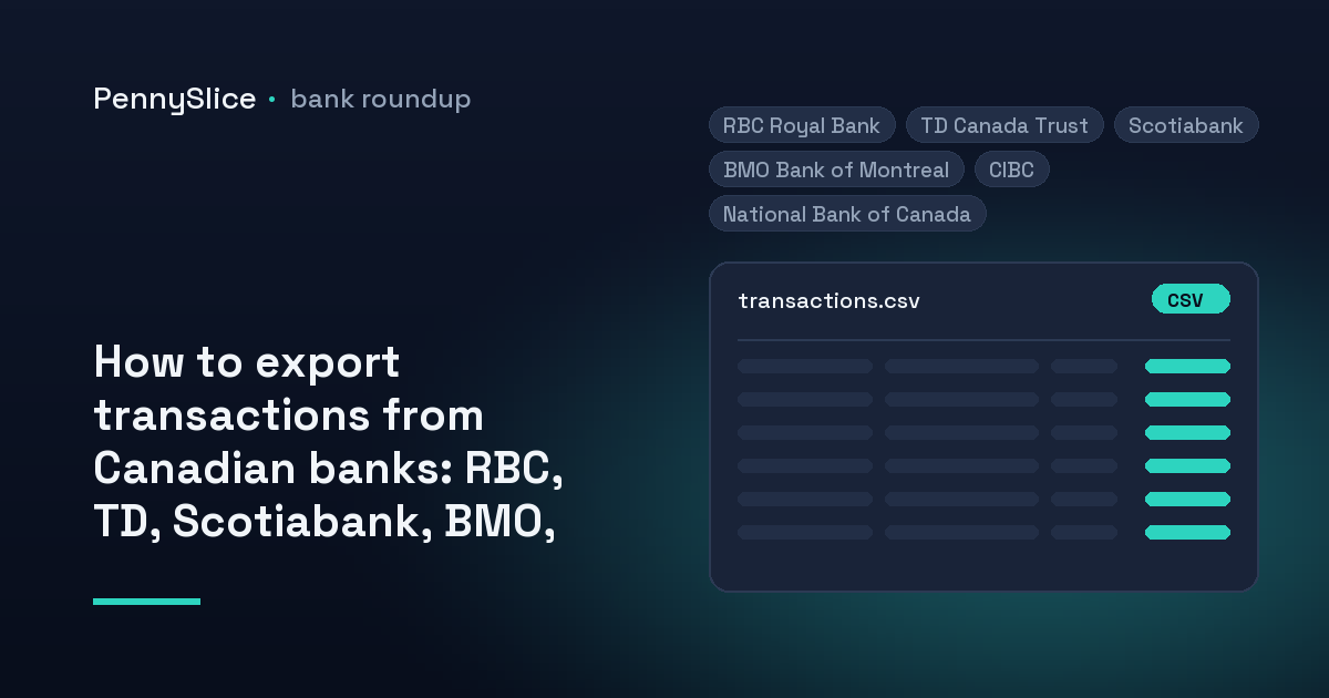 Card reading 'Export transactions from Canadian banks' with the logos-free names of six major banks listed beneath and a CSV file icon