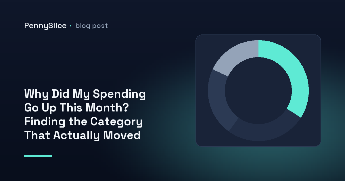 Why Did My Spending Go Up This Month? Finding the Category That Actually Moved